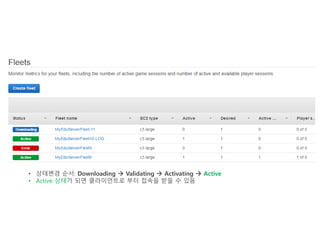 • 상태변경 순서: Downloading  Validating  Activating  Active
• Active 상태가 되면 클라이언트로 부터 접속을 받을 수 있음
 