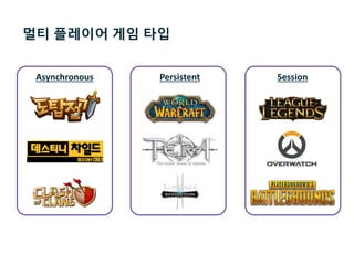 멀티 플레이어 게임 타입
SessionPersistentAsynchronous
 