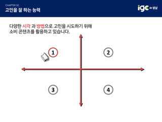다양한 시각 과 방법으로 고민을 시도하기 위해
소비 콘텐츠를 활용하고 있습니다.
1 2
3 4
 
