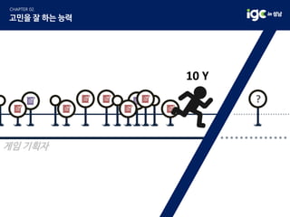10 Y
게임 기획자
?
 