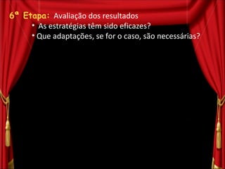 6ª Etapa:  Avaliação dos resultados As estratégias têm sido eficazes? Que adaptações, se for o caso, são necessárias? 