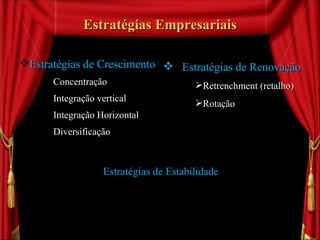 Estratégias Empresariais Estratégias de Crescimento Concentração Integração vertical Integração Horizontal Diversificação Estratégias de Estabilidade Estratégias de Renovação Retrenchment (retalho) Rotação 