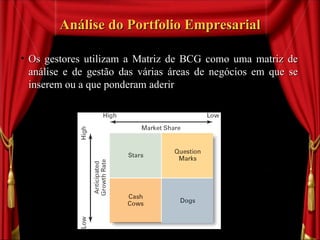 Análise do Portfolio Empresarial Os gestores utilizam a Matriz de BCG como uma matriz de análise e de gestão das várias áreas de negócios em que se inserem ou a que ponderam aderir 