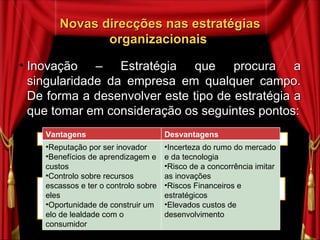 Novas direcções nas estratégias organizacionais  Inovação – Estratégia que procura a singularidade da empresa em qualquer campo. De forma a desenvolver este tipo de estratégia a que tomar em consideração os seguintes pontos: (1) Ênfase da inovação  (2) Timing da inovação Pesquisa Cientifica Básica Desenvolvimento do Produto First Mover Follower Vantagens Desvantagens Reputação por ser inovador Benefícios de aprendizagem e custos Controlo sobre recursos escassos e ter o controlo sobre eles Oportunidade de construir um elo de lealdade com o consumidor Incerteza do rumo do mercado e da tecnologia Risco de a concorrência imitar as inovações Riscos Financeiros e estratégicos Elevados custos de desenvolvimento 