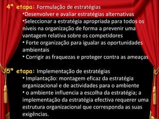 4ª etapa:   Formulação de estratégias Desenvolver e avaliar estratégias alternativas Seleccionar a estratégia apropriada para todos os níveis na organização de forma a prevenir uma vantagem relativa sobre os competidores Forte organização para igualar as oportunidades ambientais Corrigir as fraquezas e proteger contra as ameaças 5ª etapa:   Implementação de estratégias Implantação: montagem eficaz da estratégia organizacional e de actividades para o ambiente o ambiente influencia a escolha da estratégia; a implementação da estratégia efectiva requerer uma estrutura organizacional que corresponda as suas exigências. 