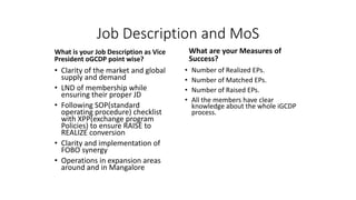 What are your Measures of
Success?
• Number of Realized EPs.
• Number of Matched EPs.
• Number of Raised EPs.
• All the members have clear
knowledge about the whole iGCDP
process.
What is your Job Description as Vice
President oGCDP point wise?
• Clarity of the market and global
supply and demand
• LND of membership while
ensuring their proper JD
• Following SOP(standard
operating procedure) checklist
with XPP(exchange program
Policies) to ensure RAISE to
REALIZE conversion
• Clarity and implementation of
FOBO synergy
• Operations in expansion areas
around and in Mangalore
Job Description and MoS
 