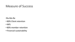 Measure of Success
•Ra-Ma-Re
• 80% Client retention
• NPS
• 80% member retention
• Financial sustainability
 
