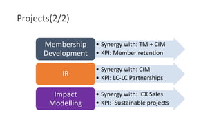 Projects(2/2)
• Synergy with: TM + CIM
• KPI: Member retention
Membership
Development
• Synergy with: CIM
• KPI: LC-LC Partnerships
IR
• Synergy with: ICX Sales
• KPI: Sustainable projects
Impact
Modelling
 