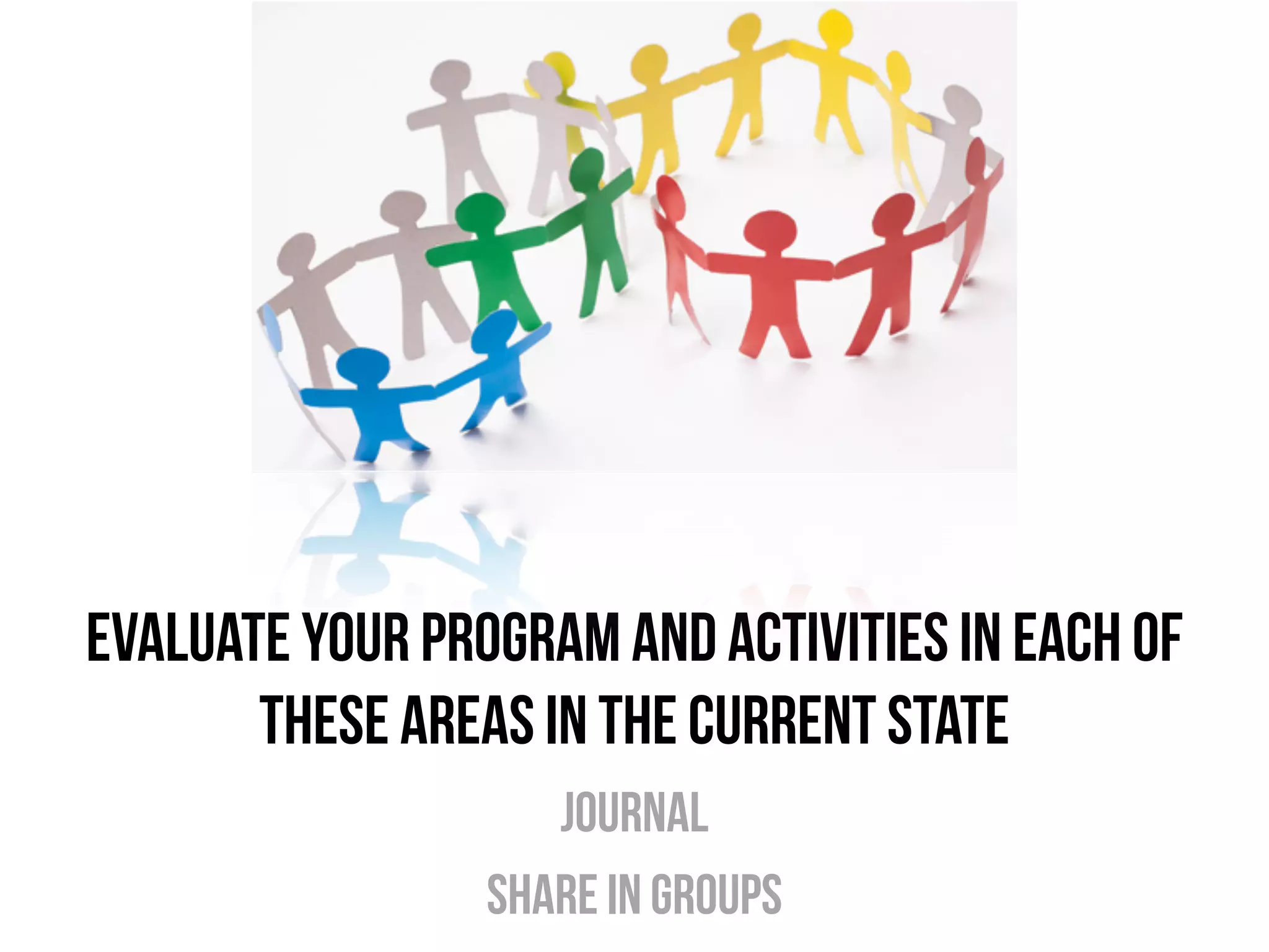 Evaluate your program and activities in each of
these areas in the current state
Journal
Share in groups
 