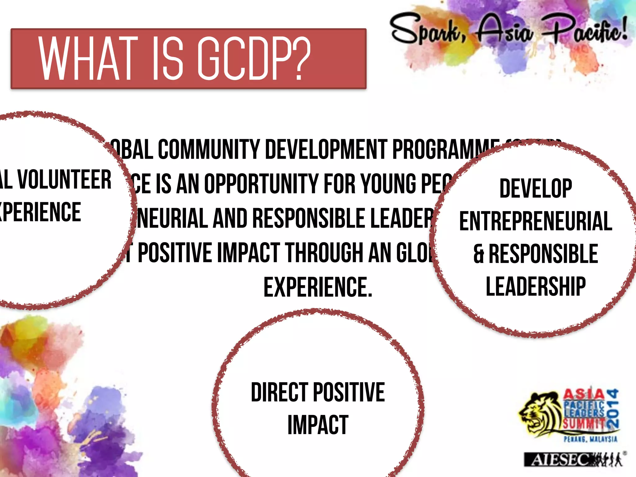 A Global Community Development Programme (GCDP)
experience is an opportunity for young people to develop
entrepreneurial and responsible leadership by creating
direct positive impact through an Global volunteer
experience.
WHAT is GCDP?
DEVELOP
ENTREPRENEURIAL
& RESPONSIBLE
LEADERSHIP
DIRECT POSITIVE
IMPACT
al VOLUNTEER
XPERIENCE
 