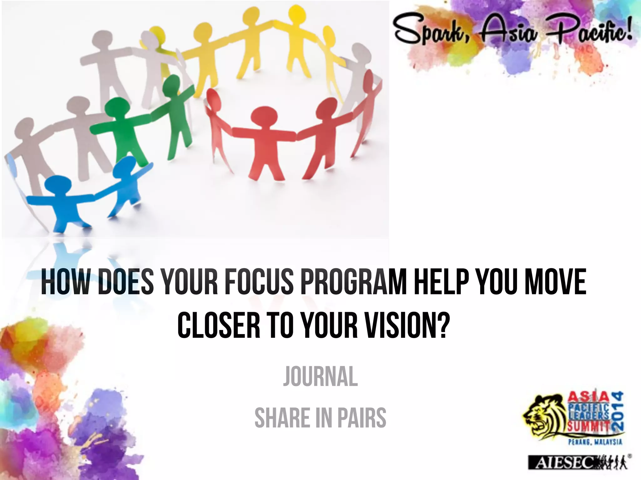4
How does your focus program help you move
closer to your vision?
Journal
Share in pairs
 