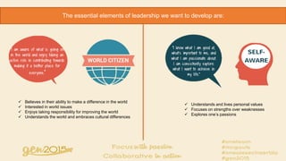 The essential elements of leadership we want to develop are:
 Believes in their ability to make a difference in the world
 Interested in world issues
 Enjoys taking responsibility for improving the world
 Understands the world and embraces cultural differences
 Understands and lives personal values
 Focuses on strengths over weaknesses
 Explores one’s passions
 