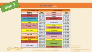 IPS AGENDA
IPS AGENDA Day 1 IPS AGENDA Day 2
Session Time Session Time
Check In 8:30-9:00
Sleep In
8:30-9:00
Opening
9:00-09:30 9:00-09:30
9:30-10:00 Check In 9:30-10:00
The Leadership the World
Needs
10:00-10:30
Morning Plenary
10:00-10:30
10:30-11:00 10:30-11:00
11:00-11:30
Me as a Trainee
11:00-11:30
Break 11:30-12:00 11:30-12:00
The Project & My Proactive
Role
12:00-12:30 12:00-12:30
12:30-13:00 Break 12:30-13:00
13:00-13:30
Communication Skills
13:00-13:30
13:30-14:00 13:30-14:00
Lunch Break
14:00-14:30
Lunch Break
14:00-14:30
14:30-15:00 14:30-15:00
My Leadership Journey & My
Ideal State
15:00-15:30
Audience Management
15:00-15:30
15:30-16:00 15:30-16:00
16:00-16:30
Simulations
16:00-16:30
Culture Shock & My XP
16:30-17:00 16:30-17:00
17:00-17:30 17:00-17:30
Break 17:30-18:00 Break 17:30-18:00
Evening Plenary
18:00-18:30
Global Village
18:00-18:30
18:30-19:00 18:30-19:00
Going home
19:00-19:30 19:00-19:30
19:30-20:00 19:30-20:00
20:00-20:30 IPS Closing 20:00-20:30
(Click)
 