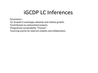 iGCDP LC Inferences
Parameters:-
•LC Growth In exchanges absolute and relative growth.
•Contribution to nationalized projects.
•Programme sustainability “Finance”.
•Learning events for external visibility and collaboration.
 