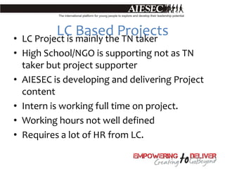 •
         LC mainly theProjects
 LC Project is
               Based TN taker
• High School/NGO is supporting not as TN
  taker but project supporter
• AIESEC is developing and delivering Project
  content
• Intern is working full time on project.
• Working hours not well defined
• Requires a lot of HR from LC.
 