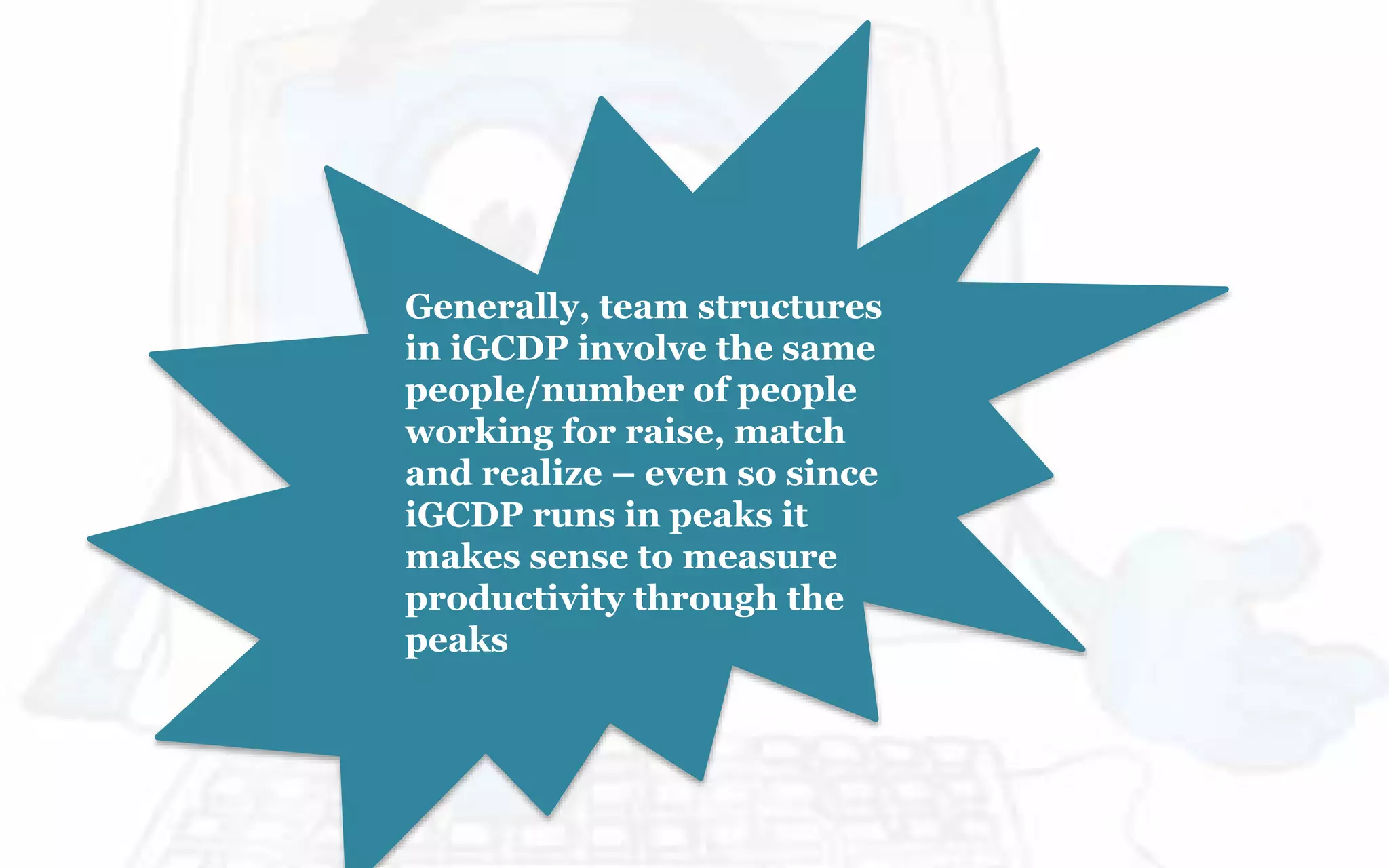 Generally, team structures
in iGCDP involve the same
people/number of people
working for raise, match
and realize – even so since
iGCDP runs in peaks it
makes sense to measure
productivity through the
peaks
 