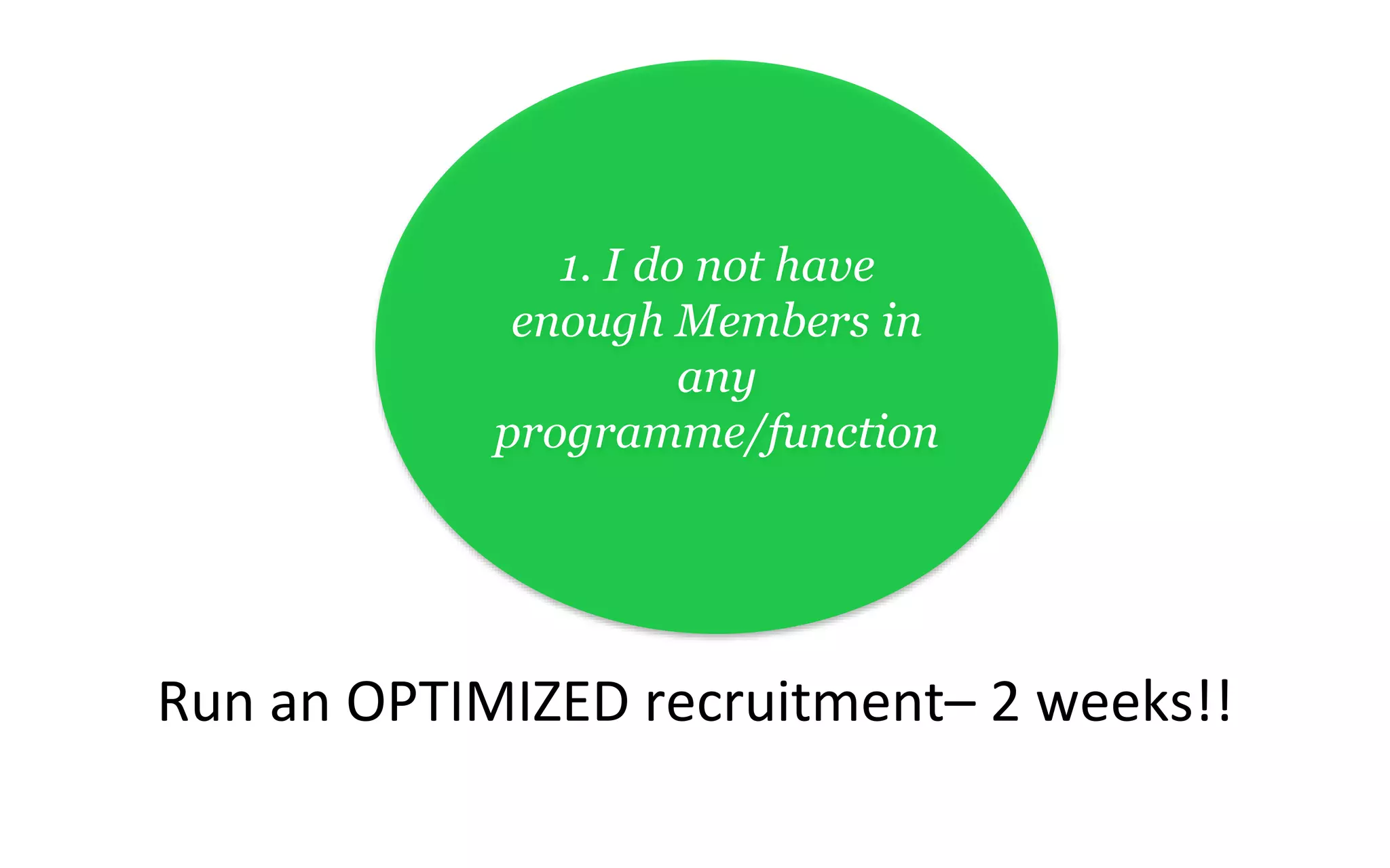 Run an OPTIMIZED recruitment– 2 weeks!!
1. I do not have
enough Members in
any
programme/function
 