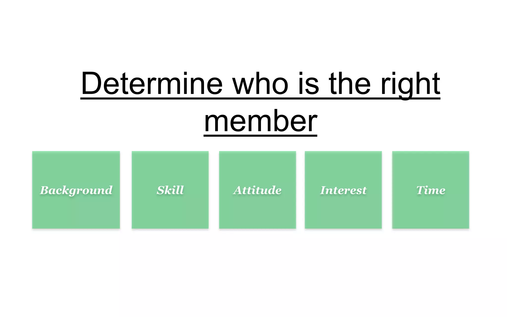 Determine who is the right
member
Skill AttitudeBackground Interest Time
 