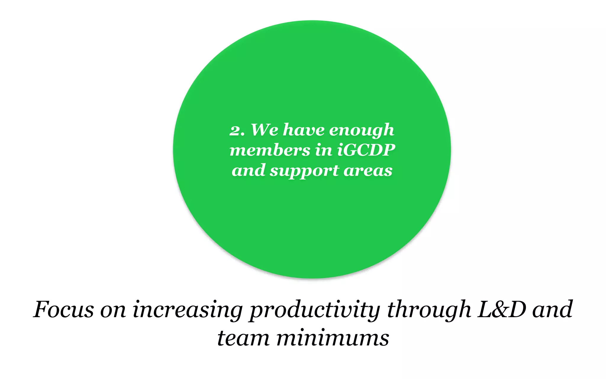 2. We have enough
members in iGCDP
and support areas
Focus on increasing productivity through L&D and
team minimums
 