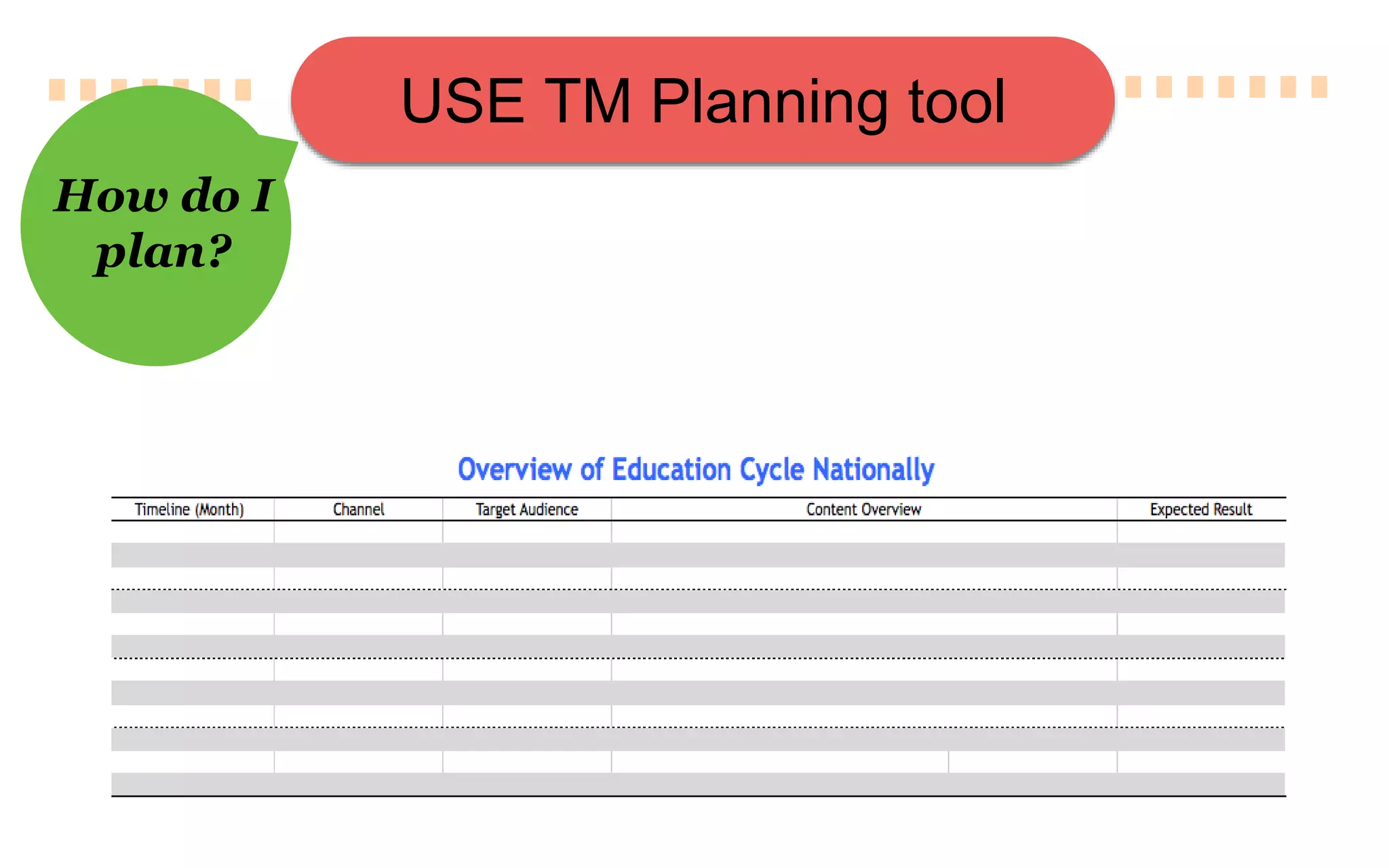 USE TM Planning tool
How do I
plan?
 