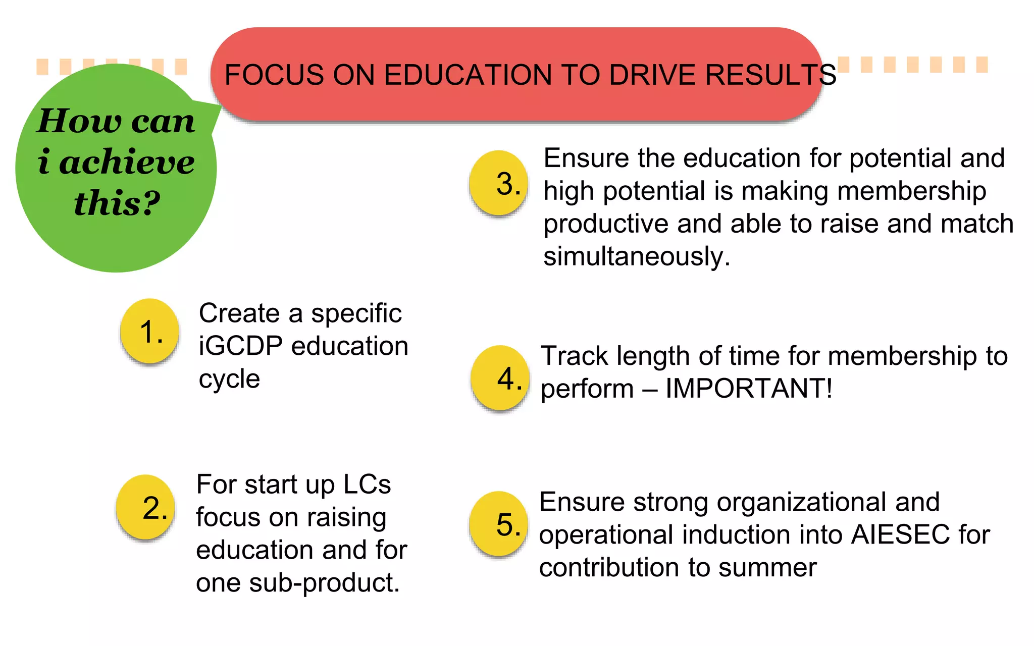 FOCUS ON EDUCATION TO DRIVE RESULTS
How can
i achieve
this?
1.
Create a specific
iGCDP education
cycle
2.
Ensure the education for potential and
high potential is making membership
productive and able to raise and match
simultaneously.
3.
For start up LCs
focus on raising
education and for
one sub-product.
4.
Track length of time for membership to
perform – IMPORTANT!
5.
Ensure strong organizational and
operational induction into AIESEC for
contribution to summer
 
