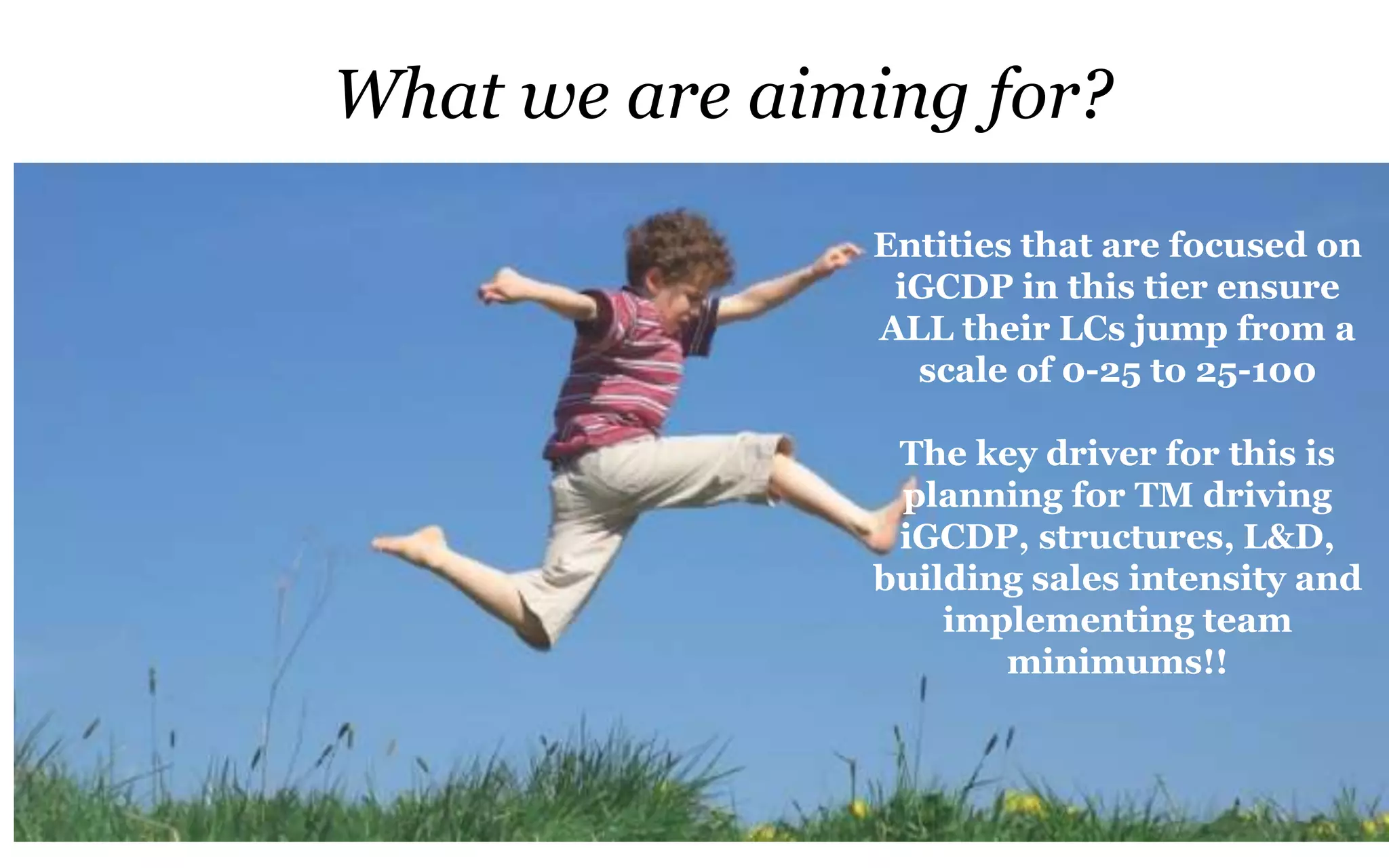 What we are aiming for?
Entities that are focused on
iGCDP in this tier ensure
ALL their LCs jump from a
scale of 0-25 to 25-100
The key driver for this is
planning for TM driving
iGCDP, structures, L&D,
building sales intensity and
implementing team
minimums!!
 