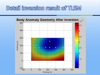 Detail inversion result of TLSM
 