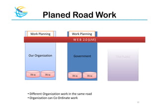 Planed Road Work

 Work Planning                 Work Planning
                                W E B 2.0 (LIVE)



Our Organization                 Government        The Public




  Db xy     Db xy               Db xy     Db xy




• Different Organization work in the same road
• Organization can Co Ordinate work
                                                                12
 