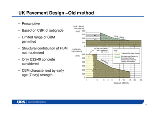 Using cementitious materials for sustainable pavement solutions | PDF