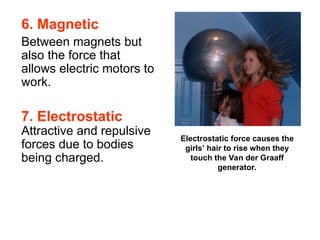 IGCSE-12-Forces&Shape, types of forces.ppt