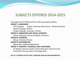 SUBJECTS OFFERED 2014-2015
The subjects for the IGCSE and for the ICE are grouped as follows:
GROUP I: LANGUAGES
First Language:
English, Indonesian (New Course – Bahasa Indonesia)
Second Language: Chinese
Foreign Language: Indonesian, Chinese
GROUP II: HUMANITIES AND SOCIAL SCIENCES
History, Geography, Literature (English), Economics
GROUP III: SCIENCES
Biology, Chemistry, Physics
GROUP IV: MATHEMATICS
Mathematics, Additional Mathematics
GROUP V: CREATIVE, TECHNICAL AND VOCATIONAL
Art &Design, Business Studies, Physical Education,Travel & Tourism,
Information & Communication Technology, Music
NB. ALL STUDENTS STUDY FIRST LANGUAGE ENGLISH AND MATHEMATICS

 