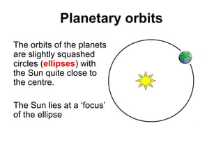 Planetary orbits
The orbits of the planets
are slightly squashed
circles (ellipses) with
the Sun quite close to
the centre.
The Sun lies at a ‘focus’
of the ellipse
 