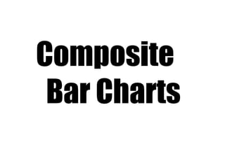 Composite  Bar Charts 