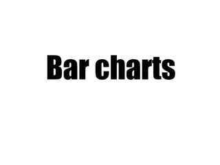 Bar charts 