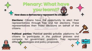 Plenary: What have
you learnt?
• How does a democracy represent its citizens?
Elections: Citizens have the opportunity to elect their
representatives through free and fair elections. These
representatives then make decisions on behalf of the
citizens.
Political parties: Political parties provide platforms for
citizens to participate in the political process and
compete for government positions. They represent
different ideologies and policy proposals.
 