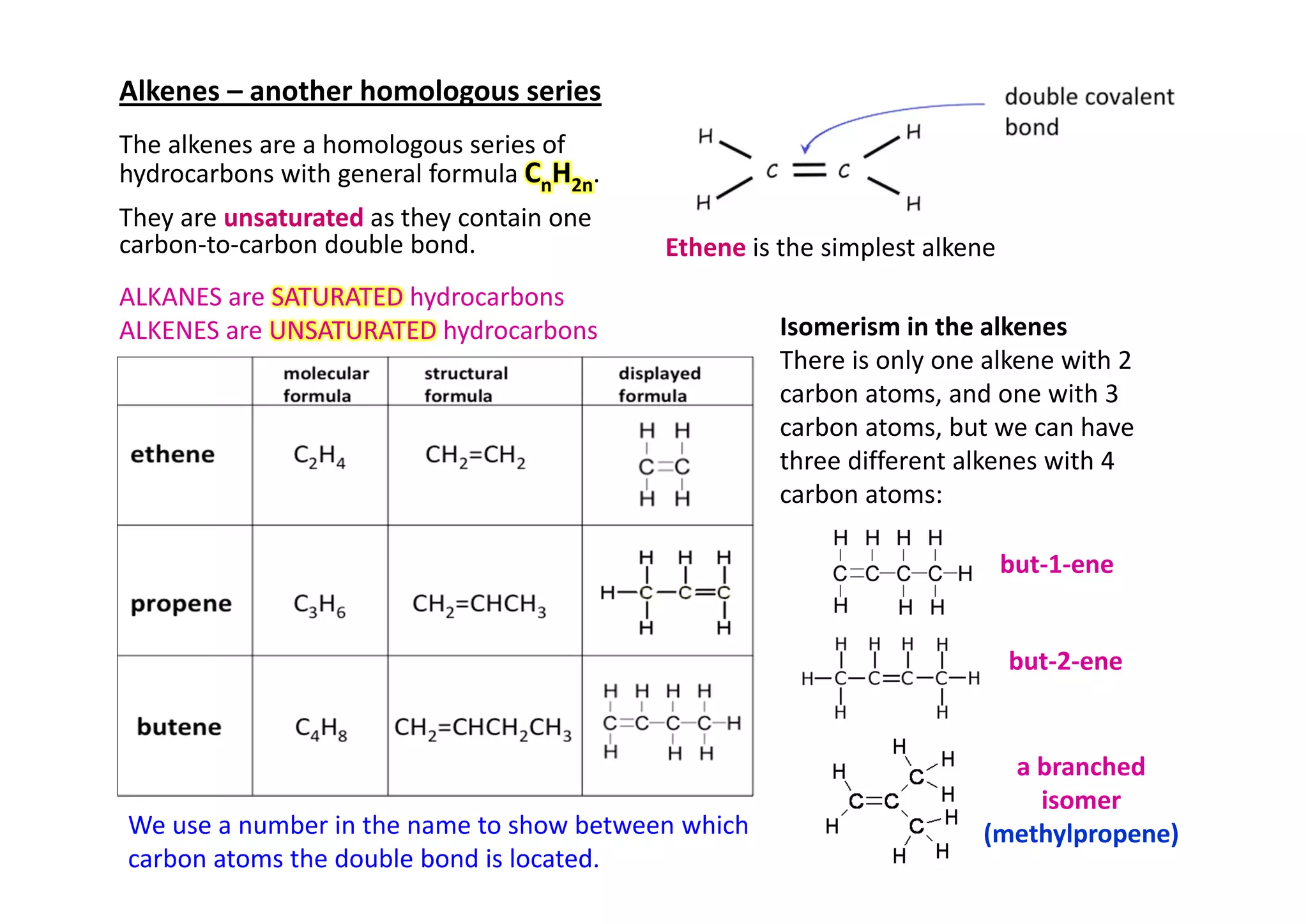 Igcse organic chemistry pdf Igcse organic chemistry pdf
