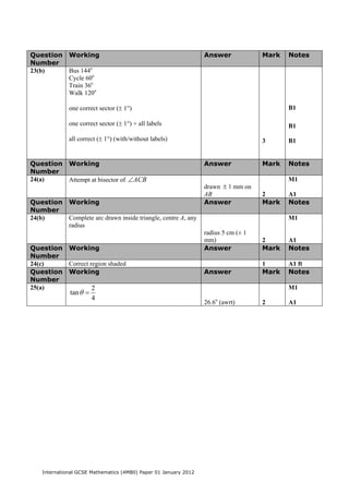 Question Working                                                  Answer             Mark   Notes
Number
23(b)    Bus 144o
         Cycle 60o
         Train 36o
         Walk 120o

              one correct sector (± 1°)                                                     B1

              one correct sector (± 1°) + all labels                                        B1
              all correct (± 1°) (with/without labels)                               3      B1


Question Working                                                  Answer             Mark   Notes
Number
24(a)    Attempt at bisector of ∠ACB                                                        M1
                                                                  drawn ± 1 mm on
                                                                  AB                 2      A1
Question Working                                                  Answer             Mark   Notes
Number
24(b)    Complete arc drawn inside triangle, centre A, any                                  M1
         radius
                                                                  radius 5 cm (± 1
                                                                  mm)                2      A1
Question Working                                                  Answer             Mark   Notes
Number
24(c)    Correct region shaded                                                       1      A1 ft
Question Working                                                  Answer             Mark   Notes
Number
25(a)             2                                                                         M1
              tan θ =
                        4
                                                                  26.6o (awrt)       2      A1




    International GCSE Mathematics (4MB0) Paper 01 January 2012
 