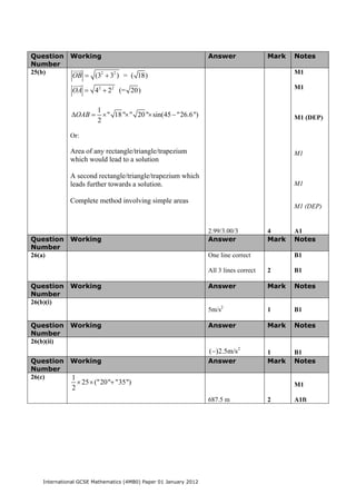Question Working                                                Answer                Mark   Notes
Number
25(b)                                                                                        M1
             OB = (3 + 32 ) = ( 18)
                2



             OA = 42 + 22 (= 20)                                                             M1


                  1
            ∆OAB = × " 18 "× " 20 "× sin(45 − "26.6")                                        M1 (DEP)
                  2

            Or:

            Area of any rectangle/triangle/trapezium                                         M1
            which would lead to a solution

            A second rectangle/triangle/trapezium which
            leads further towards a solution.                                                M1

            Complete method involving simple areas
                                                                                             M1 (DEP)


                                                                2.99/3.00/3           4      A1
Question Working                                                Answer                Mark   Notes
Number
26(a)                                                           One line correct             B1

                                                                All 3 lines correct   2      B1

Question Working                                                Answer                Mark   Notes
Number
26(b)(i)
                                                                5m/s2                 1      B1

Question Working                                                Answer                Mark   Notes
Number
26(b)(ii)
                                                                (−)2.5m/s 2           1      B1
Question Working                                                Answer                Mark   Notes
Number
26(c)    1
                × 25 × ("20"+ "35")                                                          M1
            2
                                                                687.5 m               2      A1ft




  International GCSE Mathematics (4MB0) Paper 01 January 2012
 
