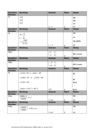 Question     Working                                   Answer          Mark   Notes
Number
13           5 5                                                              M1
             4 5                                                              M1
             9 5                                                              A1
                                                       m=9             4      A1
Question     Working                                   Answer          Mark   Notes
Number
14                     k                                                      M1
             10 =
                       23
                                                                              A1
             k = 80
                       "80"                                                   M1 (DEP)
              x=   3
                       1.25
                                                       x = 4           4      A1
Question     Working                                   Answer          Mark   Notes
Number
15(a)                                                  ⎛17      -7 ⎞
                                                       ⎜           ⎟          B2 (-1 eeoo)
                                                       ⎝ 9       8⎠    2
Question     Working                                   Answer          Mark   Notes
Number
15(b)                                                  ⎛ -9 7 ⎞
                                                       ⎜       ⎟              B2 (-1 eeoo)
                                                       ⎝ -10 0 ⎠       2
Question     Working                                   Answer          Mark   Notes
Number
16           ∠ACB = 58o or ∠BAC = 58o                                         B1

             ∠AOD = 92o or ∠AOB = 88 o
                                                                              B1
             ∠CAD = 44          o
                                                                              B1 ft


             ∠BAD = ("58o "+ "44o ")                   102°            4      B1 ft
Question     Working                                   Answer          Mark   Notes
Number
17(a)         30000 × 4                                                       M1
                        (o.e.)
               100000
                                                       1.2 km          2      A1
Question     Working                                   Answer          Mark   Notes
Number
17(b)                       2                                                 M1
             ⎛ 100000 ⎞
             ⎜        ⎟ ×1.08 (o.e.)
             ⎝ 30000 ⎠
                                                       12 cm2          2      A1




  International GCSE Mathematics (4MB0) Paper 01 January 2012
 