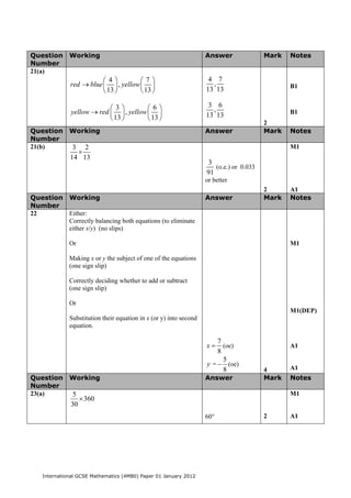 Question Working                                                    Answer               Mark   Notes
Number
21(a)
                         ⎛4⎞          ⎛7⎞                            4 7
              red → blue ⎜ ⎟ , yellow ⎜ ⎟                             ,                         B1
                         ⎝ 13 ⎠       ⎝ 13 ⎠                        13 13

                            ⎛3⎞          ⎛6⎞                         3 6
               yellow → red ⎜ ⎟ , yellow ⎜ ⎟                          ,                         B1
                            ⎝ 13 ⎠       ⎝ 13 ⎠                     13 13
                                                                                         2
Question Working                                                    Answer               Mark   Notes
Number
21(b)    3 2                                                                                    M1
                   ×
              14 13
                                                                    3
                                                                       (o.e.) or 0.033
                                                                    91
                                                                    or better
                                                                                         2      A1
Question Working                                                    Answer               Mark   Notes
Number
22       Either:
         Correctly balancing both equations (to eliminate
         either x/y) (no slips)

              Or                                                                                M1

              Making x or y the subject of one of the equations
              (one sign slip)

              Correctly deciding whether to add or subtract
              (one sign slip)

              Or
                                                                                                M1(DEP)
              Substitution their equation in x (or y) into second
              equation.

                                                                        7
                                                                    x=    (oe)                  A1
                                                                        8
                                                                          5
                                                                    y = − (oe)
                                                                          8              4      A1
Question Working                                                    Answer               Mark   Notes
Number
23(a)    5                                                                                      M1
                   × 360
              30
                                                                    60°                  2      A1




    International GCSE Mathematics (4MB0) Paper 01 January 2012
 
