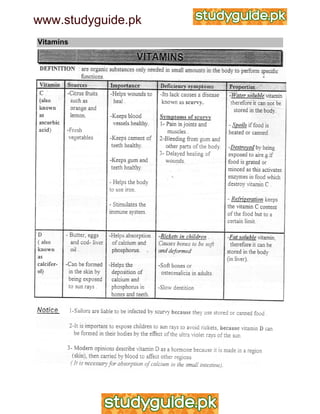 IGCSE Biology Revision Notes | PDF