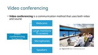 Video conferencing
• Video conferencing is a communication method that uses both video
and sound.
Video
conferencing
hardware
Webcams
Large monitors/
Tv screens
Microphones
Speakers
 