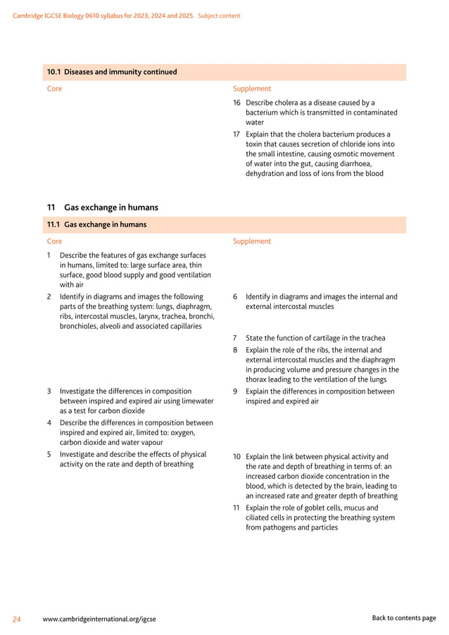 IGCSE Biology (0610) syllabus for the year 2023-2025 | PDF