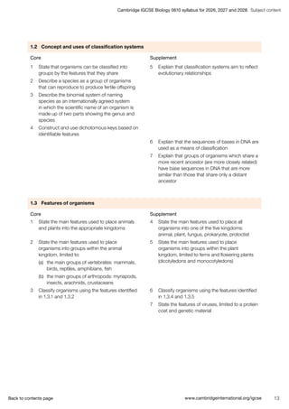 IGCSE Biology (0610) 2026-2028 syllabus. | PDF