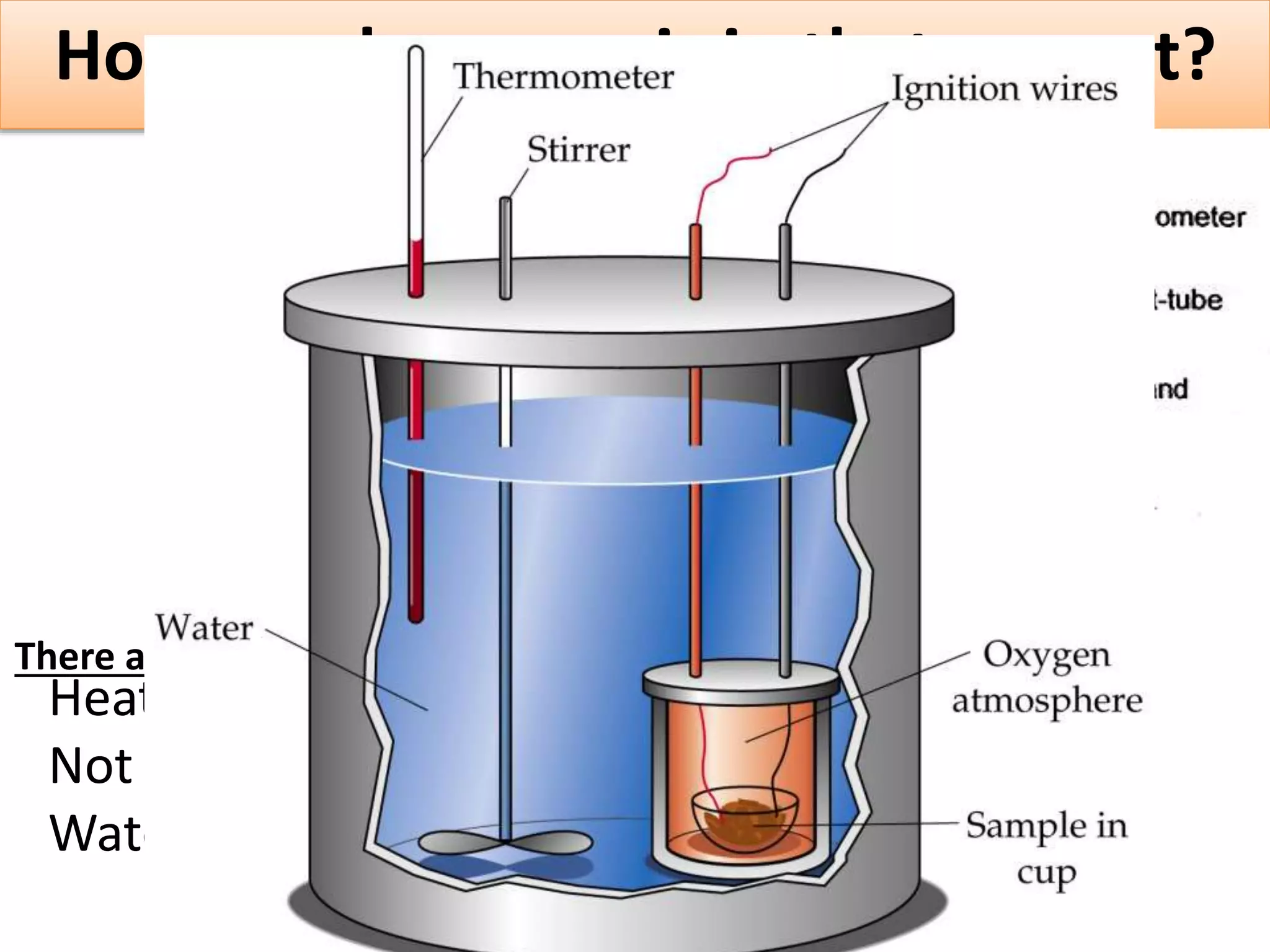 How much energy is in that peanut? 
2.32 describe an experiment to investigate the energy content in a food sample.(TA) 
There are problems with using this system: 
Heat from food item does not heat water 
Not all the food burns 
Water looses heat to environment 
So what is the solution? 
 