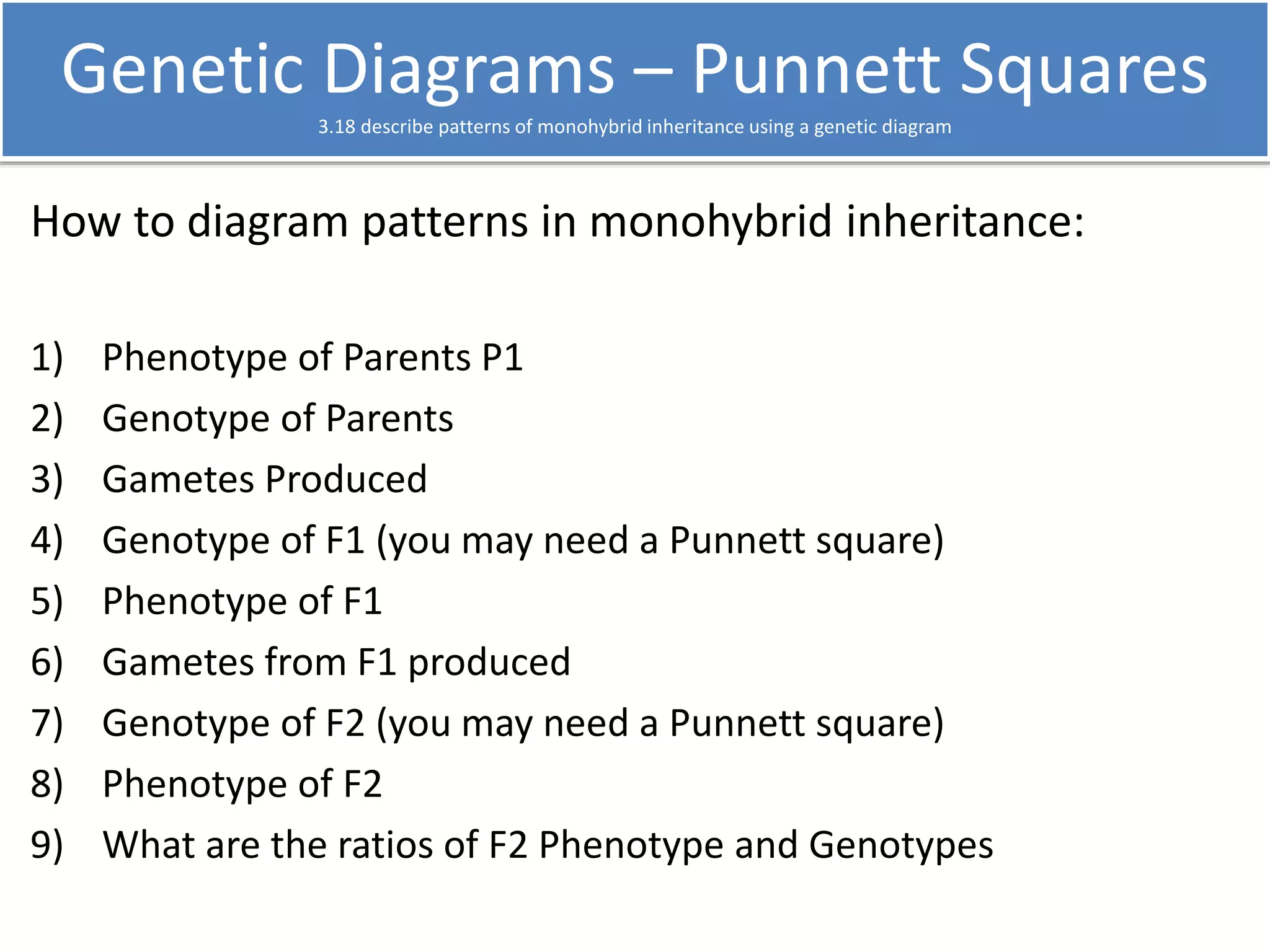 Genetic Diagrams – Punnett Squares 
3.18 describe patterns of monohybrid inheritance using a genetic diagram 
How to diagram patterns in monohybrid inheritance: 
1) Phenotype of Parents P1 
2) Genotype of Parents 
3) Gametes Produced 
4) Genotype of F1 (you may need a Punnett square) 
5) Phenotype of F1 
6) Gametes from F1 produced 
7) Genotype of F2 (you may need a Punnett square) 
8) Phenotype of F2 
9) What are the ratios of F2 Phenotype and Genotypes 
 