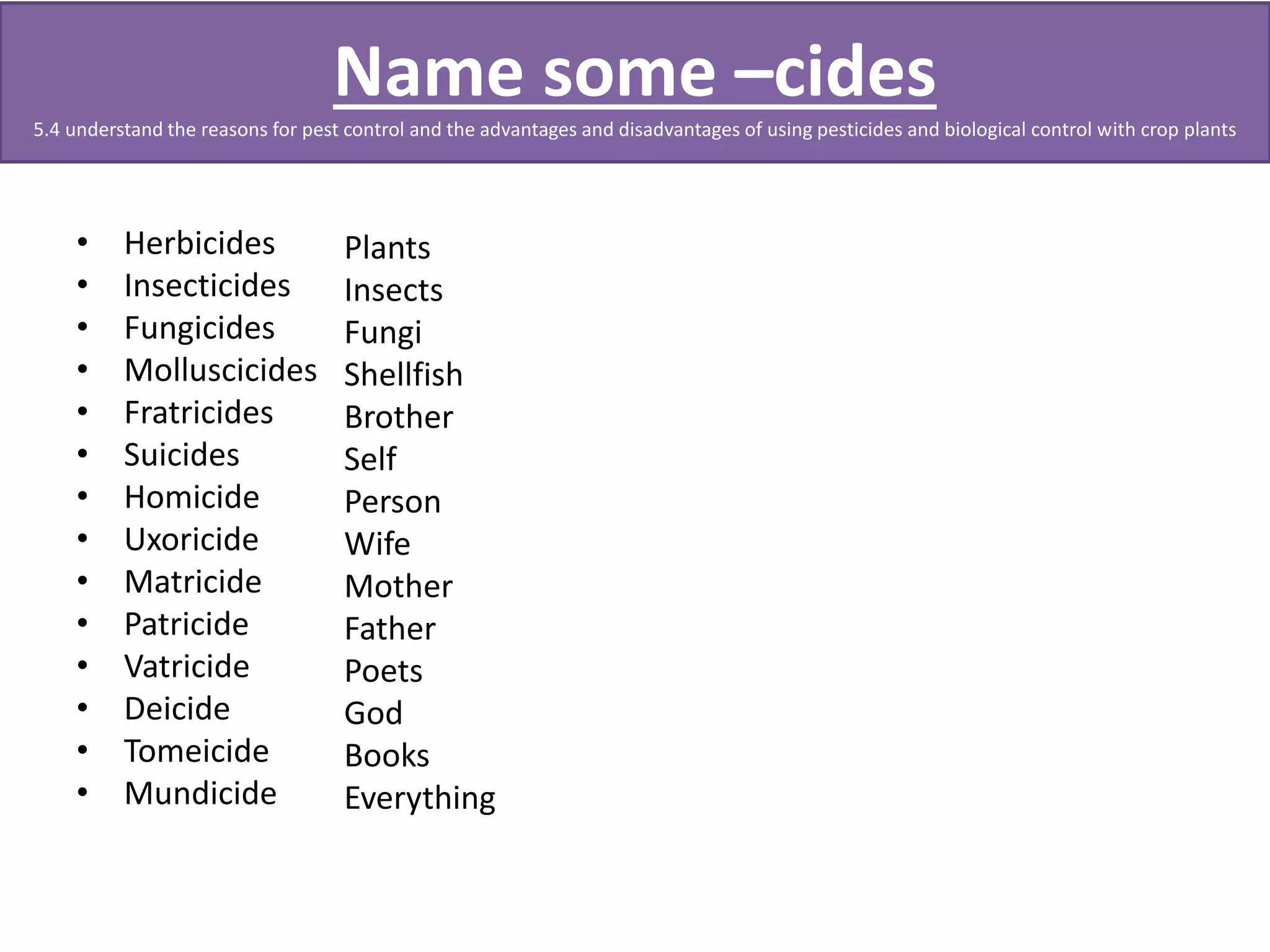Name some –cides 
5.4 understand the reasons for pest control and the advantages and disadvantages of using pesticides and biological control with crop plants 
• Herbicides 
• Insecticides 
• Fungicides 
• Molluscicides 
• Fratricides 
• Suicides 
• Homicide 
• Uxoricide 
• Matricide 
• Patricide 
• Vatricide 
• Deicide 
• Tomeicide 
• Mundicide 
Plants 
Insects 
Fungi 
Shellfish 
Brother 
Self 
Person 
Wife 
Mother 
Father 
Poets 
God 
Books 
Everything 
 