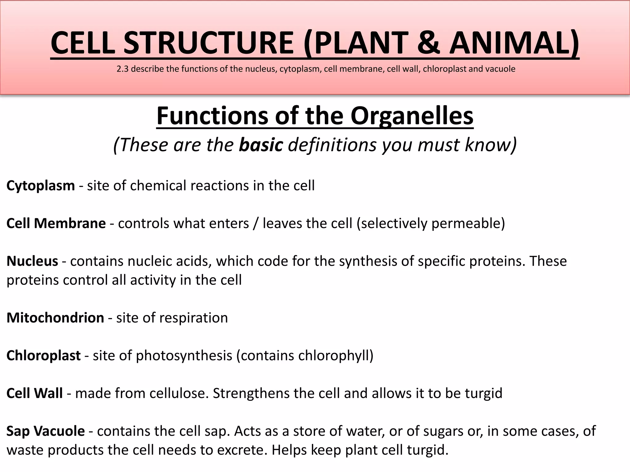 CELL STRUCTURE (PLANT & ANIMAL) 
2.3 describe the functions of the nucleus, cytoplasm, cell membrane, cell wall, chloroplast and vacuole 
Functions of the Organelles 
(These are the basic definitions you must know) 
Cytoplasm - site of chemical reactions in the cell 
Cell Membrane - controls what enters / leaves the cell (selectively permeable) 
Nucleus - contains nucleic acids, which code for the synthesis of specific proteins. These 
proteins control all activity in the cell 
Mitochondrion - site of respiration 
Chloroplast - site of photosynthesis (contains chlorophyll) 
Cell Wall - made from cellulose. Strengthens the cell and allows it to be turgid 
Sap Vacuole - contains the cell sap. Acts as a store of water, or of sugars or, in some cases, of 
waste products the cell needs to excrete. Helps keep plant cell turgid. 
 