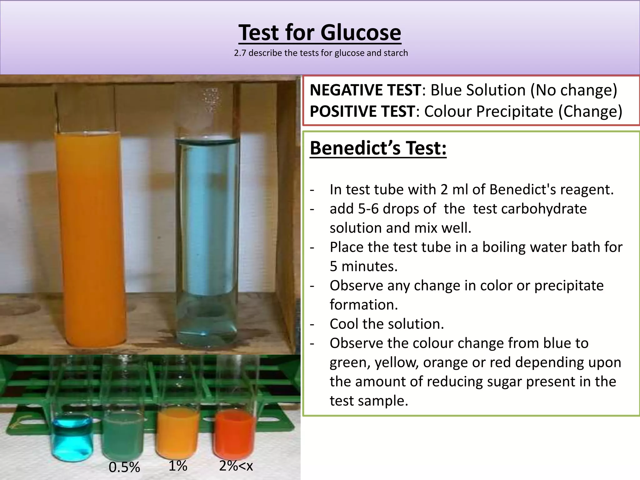Test for Glucose 
2.7 describe the tests for glucose and starch 
NEGATIVE TEST: Blue Solution (No change) 
POSITIVE TEST: Colour Precipitate (Change) 
Benedict’s Test: 
- In test tube with 2 ml of Benedict's reagent. 
- add 5-6 drops of the test carbohydrate 
solution and mix well. 
- Place the test tube in a boiling water bath for 
5 minutes. 
- Observe any change in color or precipitate 
formation. 
- Cool the solution. 
- Observe the colour change from blue to 
green, yellow, orange or red depending upon 
the amount of reducing sugar present in the 
test sample. 
0.5% 1% 2%<x 
 