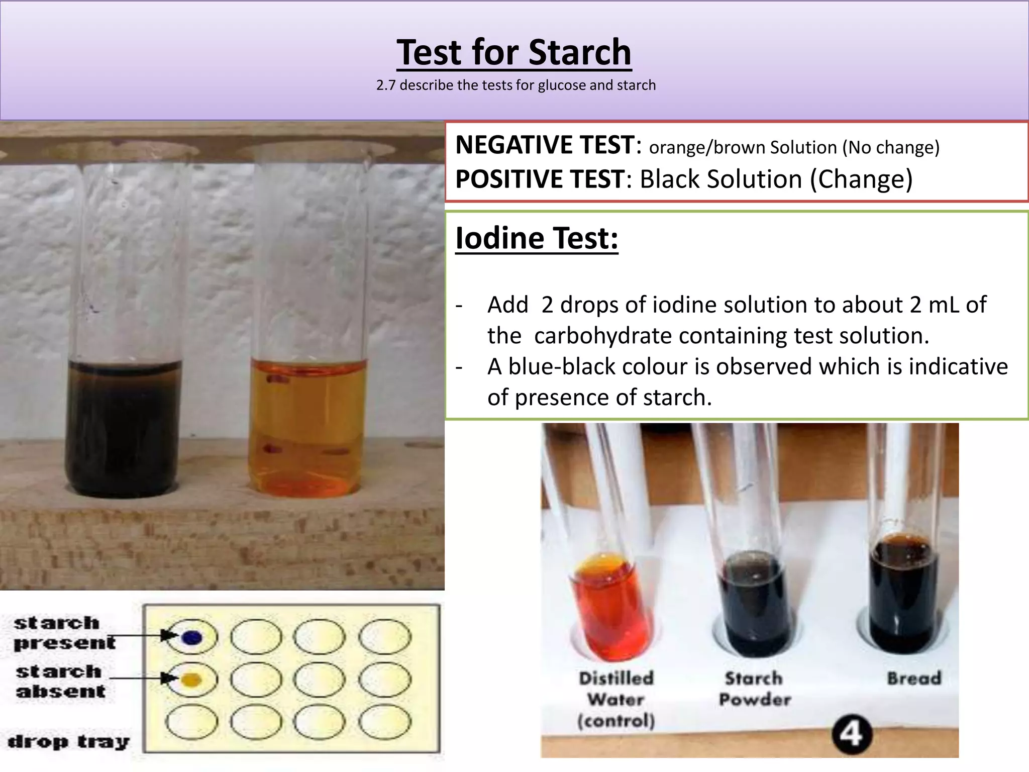Test for Starch 
2.7 describe the tests for glucose and starch 
NEGATIVE TEST: orange/brown Solution (No change) 
POSITIVE TEST: Black Solution (Change) 
Iodine Test: 
- Add 2 drops of iodine solution to about 2 mL of 
the carbohydrate containing test solution. 
- A blue-black colour is observed which is indicative 
of presence of starch. 
 